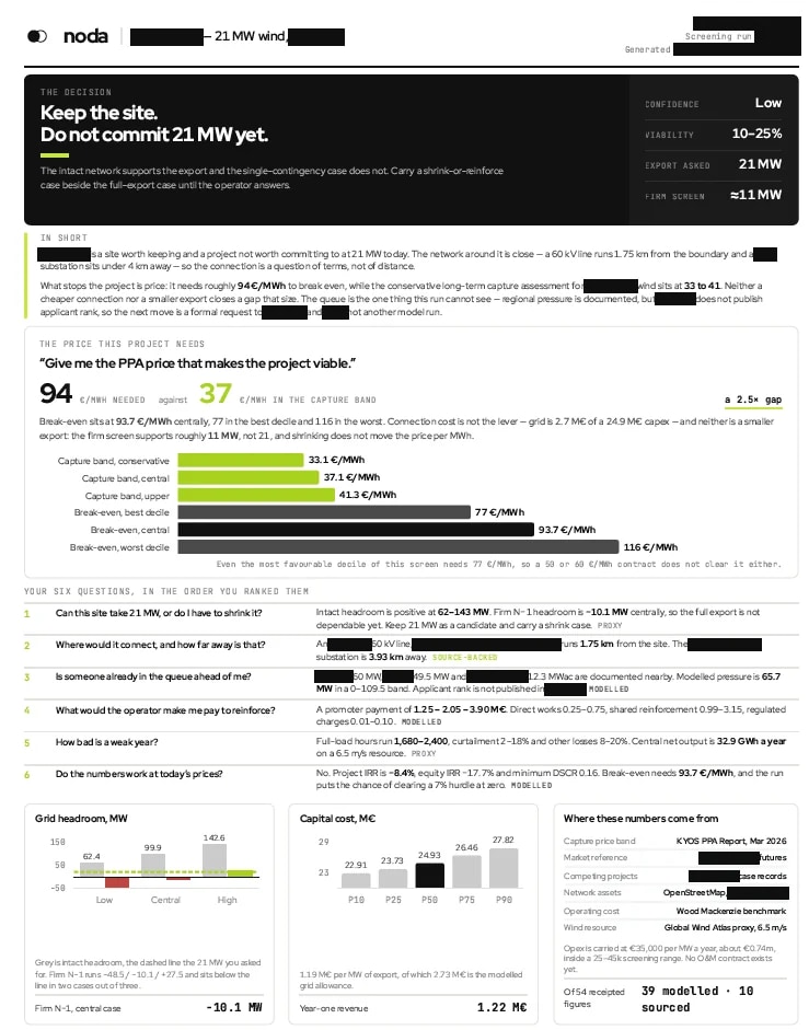 A Noda decision report: keep the site, do not commit 21 MW yet, with the confidence, viability and firm screen figures beside it
