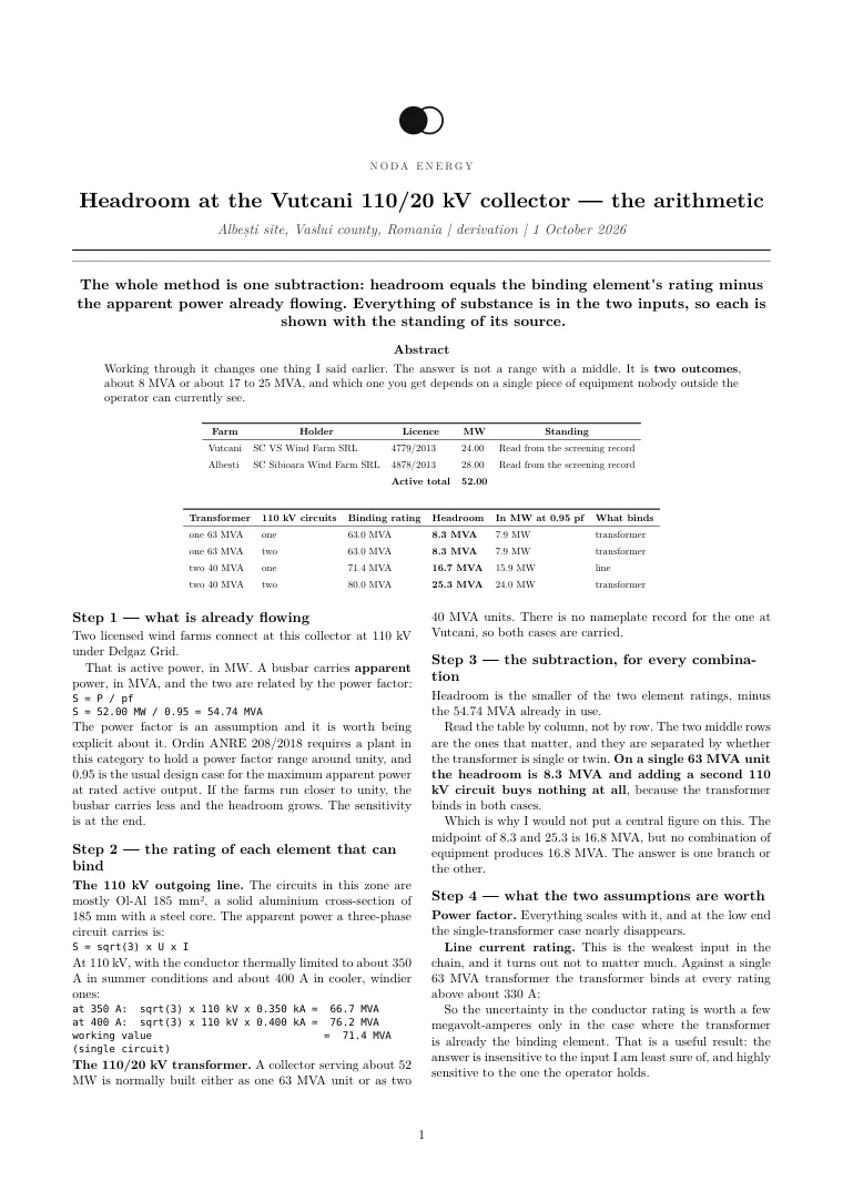 The headroom derivation Noda wrote for the Vutcani 110/20 kV substation, page 1 of 2: the title, the abstract with the two outcomes, the table of the two licensed wind farms, the headroom for each transformer and line build, and steps 1 to 4 of the arithmetic