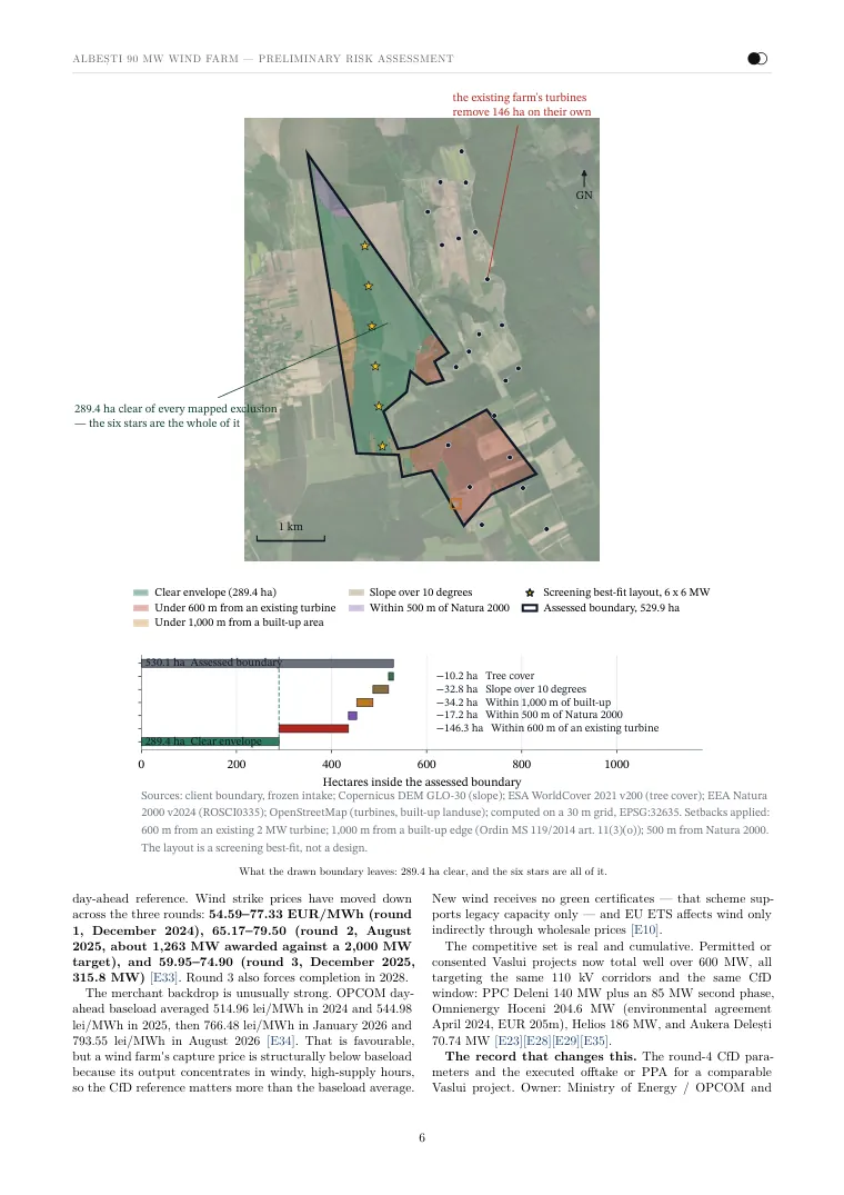 The screening report Noda wrote for the 90 MW Vaslui site, page 6 of 11: a map of the clear land with the six-turbine best fit, a chart of the hectares each constraint removes, and the market section