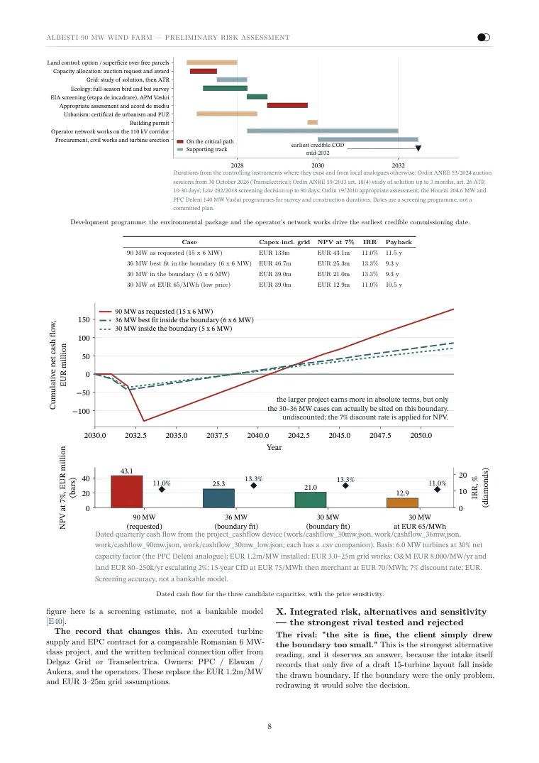 The screening report Noda wrote for the 90 MW Vaslui site, page 8 of 11: the development programme, the cash flow table and chart, and the finance section