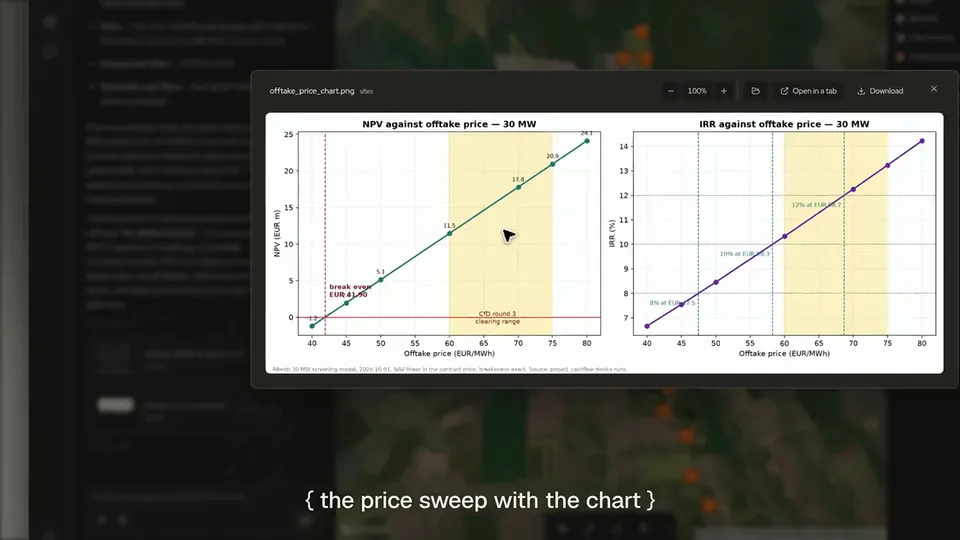 Noda continuing a wind project in Vaslui, Romania, after its screening: the chat builds a 30 MW financial model and opens the chart of value and return against the offtake price